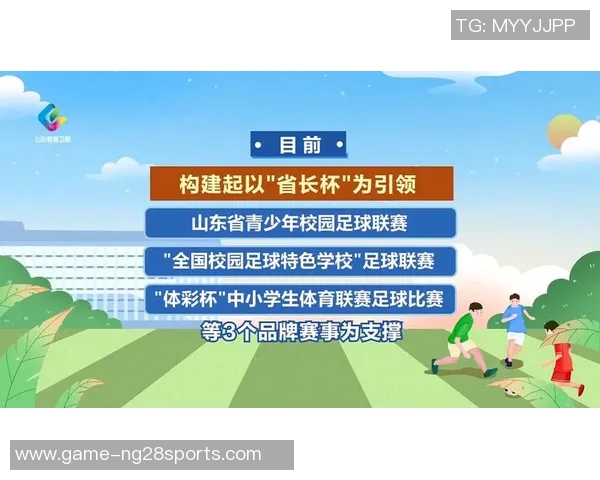 打造三高足球基地助力青少年体育发展与健康成长新篇章