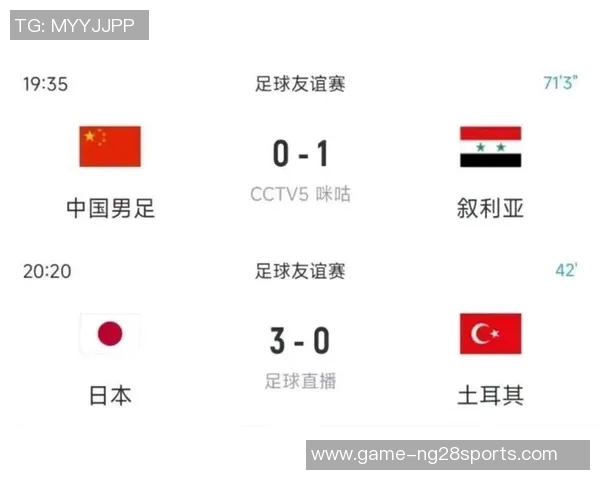 日本媒体对中国足球的评价与发展前景分析