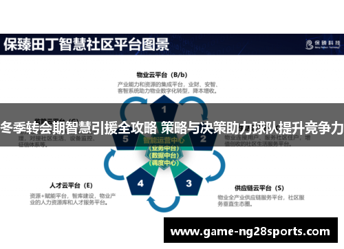 冬季转会期智慧引援全攻略 策略与决策助力球队提升竞争力