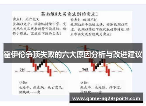 霍伊伦争顶失败的六大原因分析与改进建议