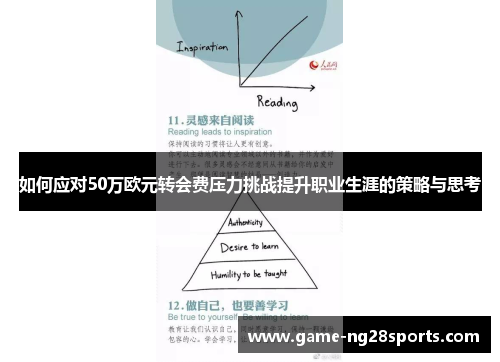 如何应对50万欧元转会费压力挑战提升职业生涯的策略与思考