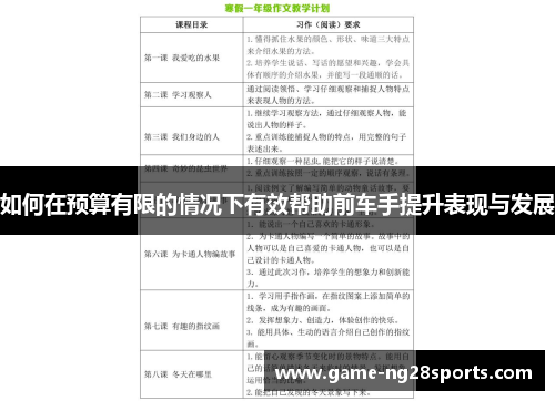 如何在预算有限的情况下有效帮助前车手提升表现与发展