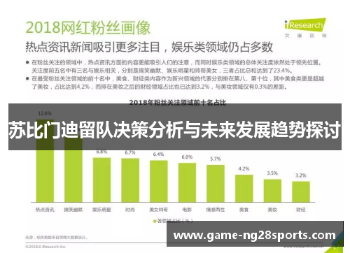 苏比门迪留队决策分析与未来发展趋势探讨