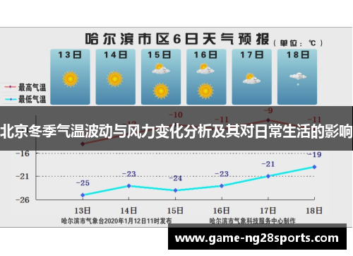 北京冬季气温波动与风力变化分析及其对日常生活的影响