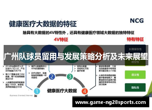 广州队球员留用与发展策略分析及未来展望