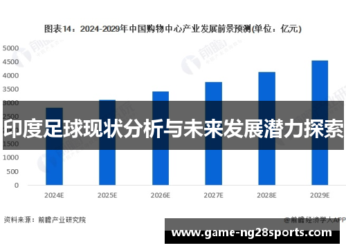 印度足球现状分析与未来发展潜力探索